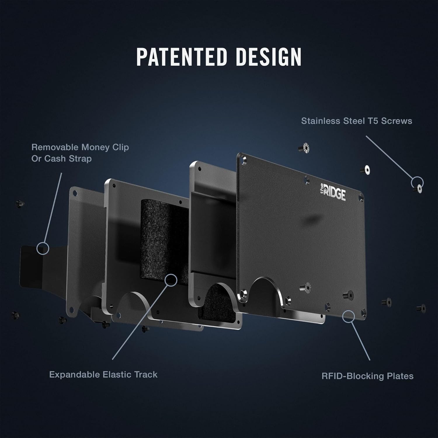 The Ridge Wallet for Men, RFID - Wallet Slim Titanium recension och pris